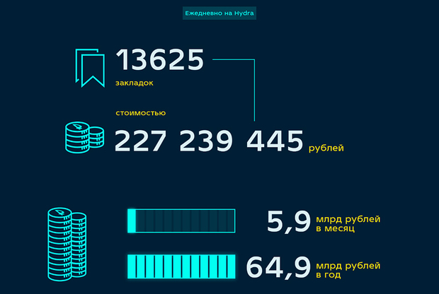 2krn сс что это такое